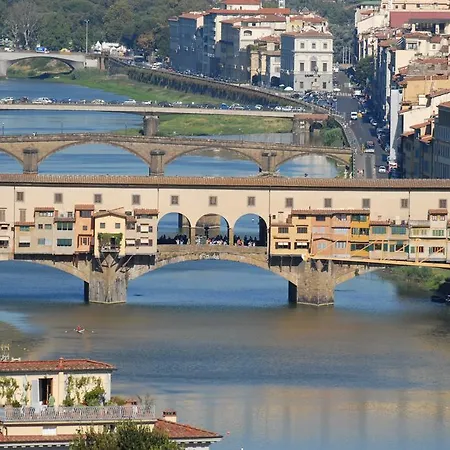 A Dream In * Florence